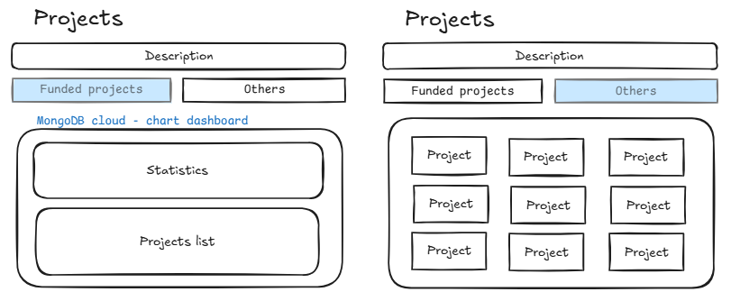 project-web